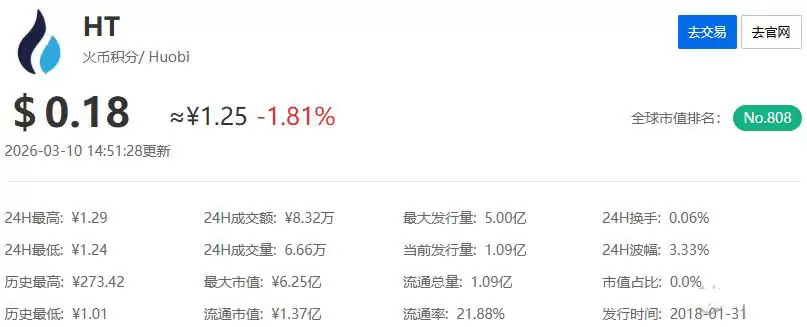 �������ƽ̨�����ŵ�����Щ��˭Ǳ�����2026���������ƽ̨��TOP10