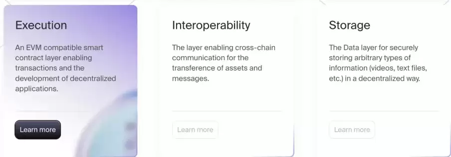 Atleta Network (ATLA) ��ʲô��ATLAĿǰ�۸�״��