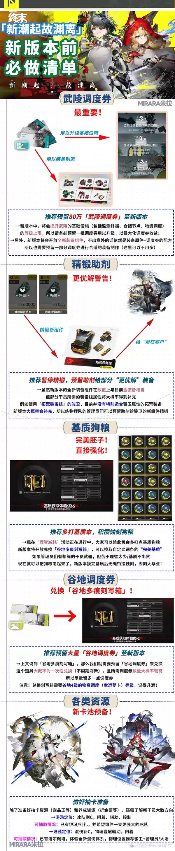 �����շ�����ĩ�ء�1.1ÿ�ձ����嵥