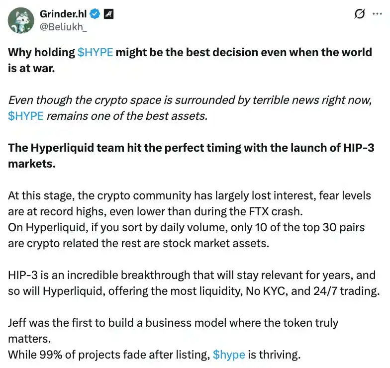 Hyperliquid(HYPE)�Ҽ۸�Ԥ�⣺HYPE��5���Ŀ������ж��