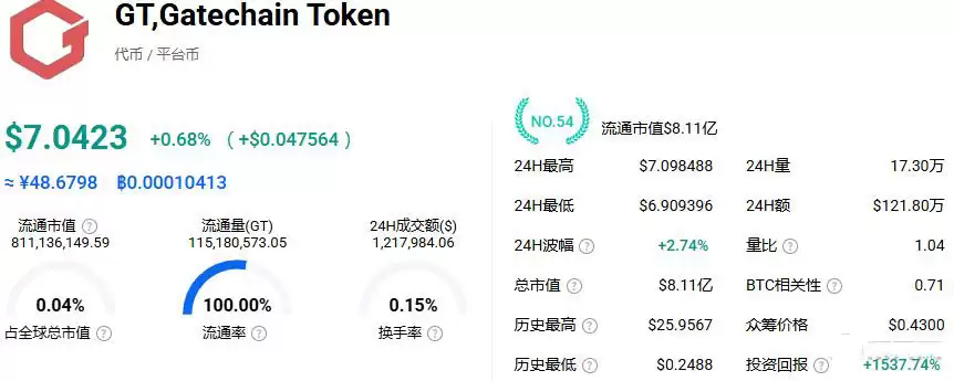 �������ƽ̨�����ŵ�����Щ��˭Ǳ�����2026���������ƽ̨��TOP10