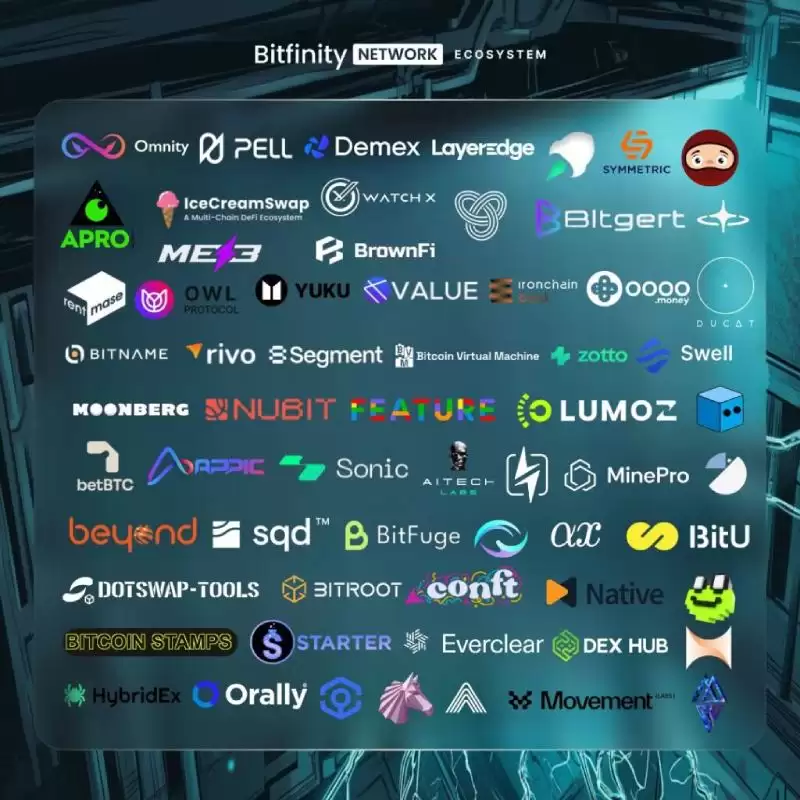 Bitfinity Network(BTF)����ʲô?��ô��?BTF���Ҿ�����ǰ������