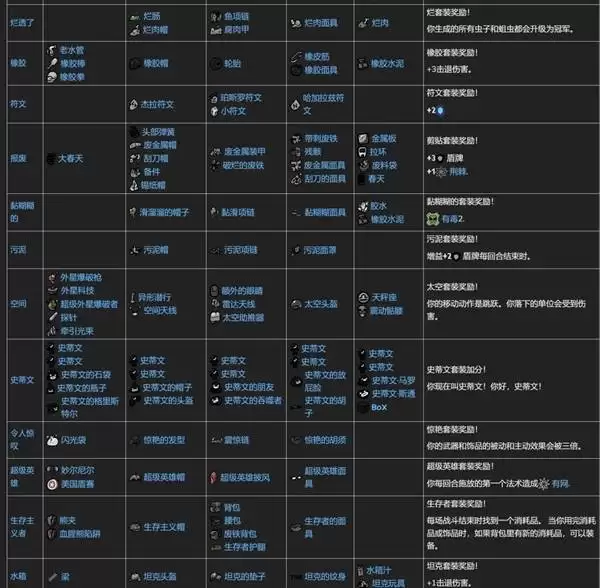 �������Ľ�ϡ�װ����װЧ��һ��