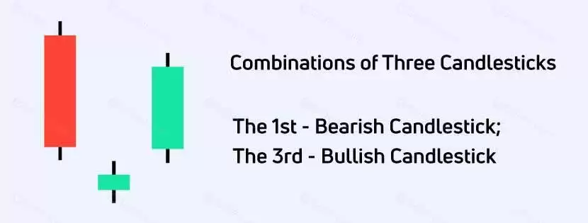 ʮ����K��ȫ�⣺��̬���͡��źź�����ʵս����