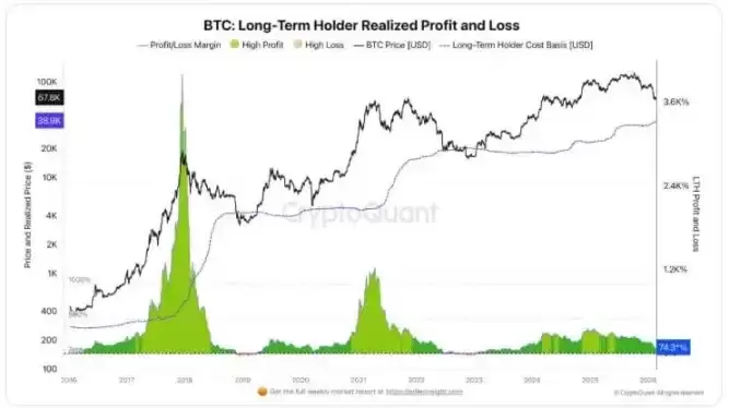 ���رһ�������5�����µ�,��һ��Ӧ�ù�עʲô?
