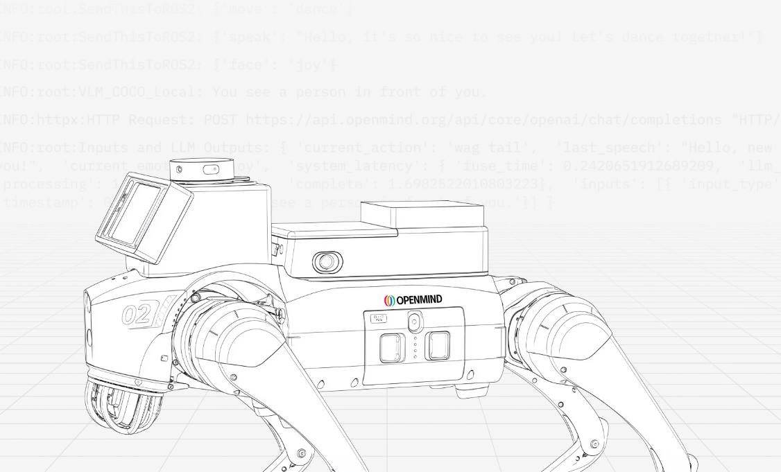 ʲô��Fabric Protocol(ROBO)�ң���β��룿Fabric���Ҿ��úͿ�Ͷָ��