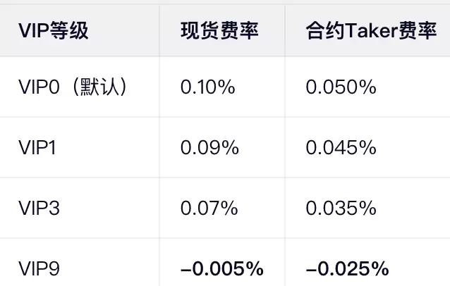 ��ν�ʡ�Ұ������ѣ�2026����ʵ�á�����Ч�����ʡ�����Ѽ���