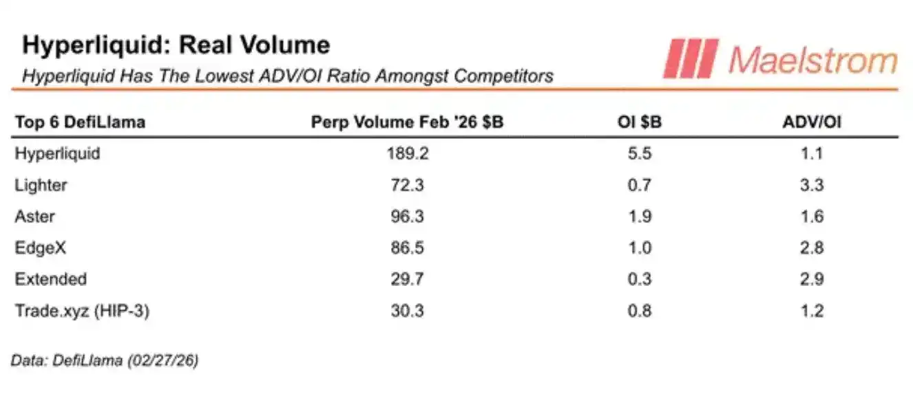 Hyperliquid(HYPE)�Ҽ۸�Ԥ�⣺HYPE��5���Ŀ������ж��