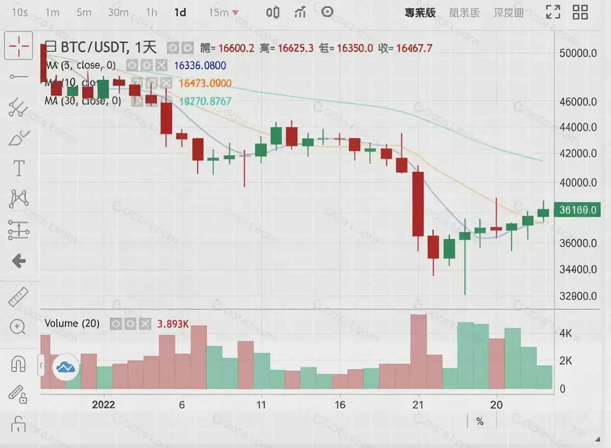 ʮ����K��ȫ�⣺��̬���͡��źź�����ʵս����