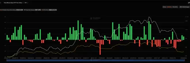 �������ر�ETF�������ʽ����룬��׷ƽ�ƽ�ETFʮ�����ۼ�