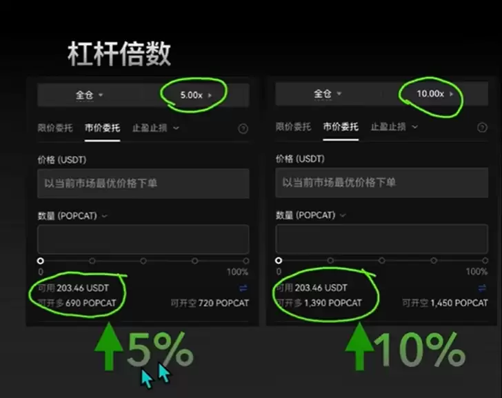 OKX������Լ���ֽ̳̣����������յ�ʵս����ȫ����