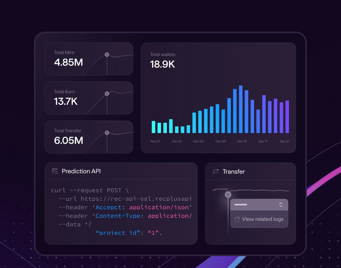 Sentio(ST)����ʲô����ô����Sentio������Ϣ�Ͳ���ָ��