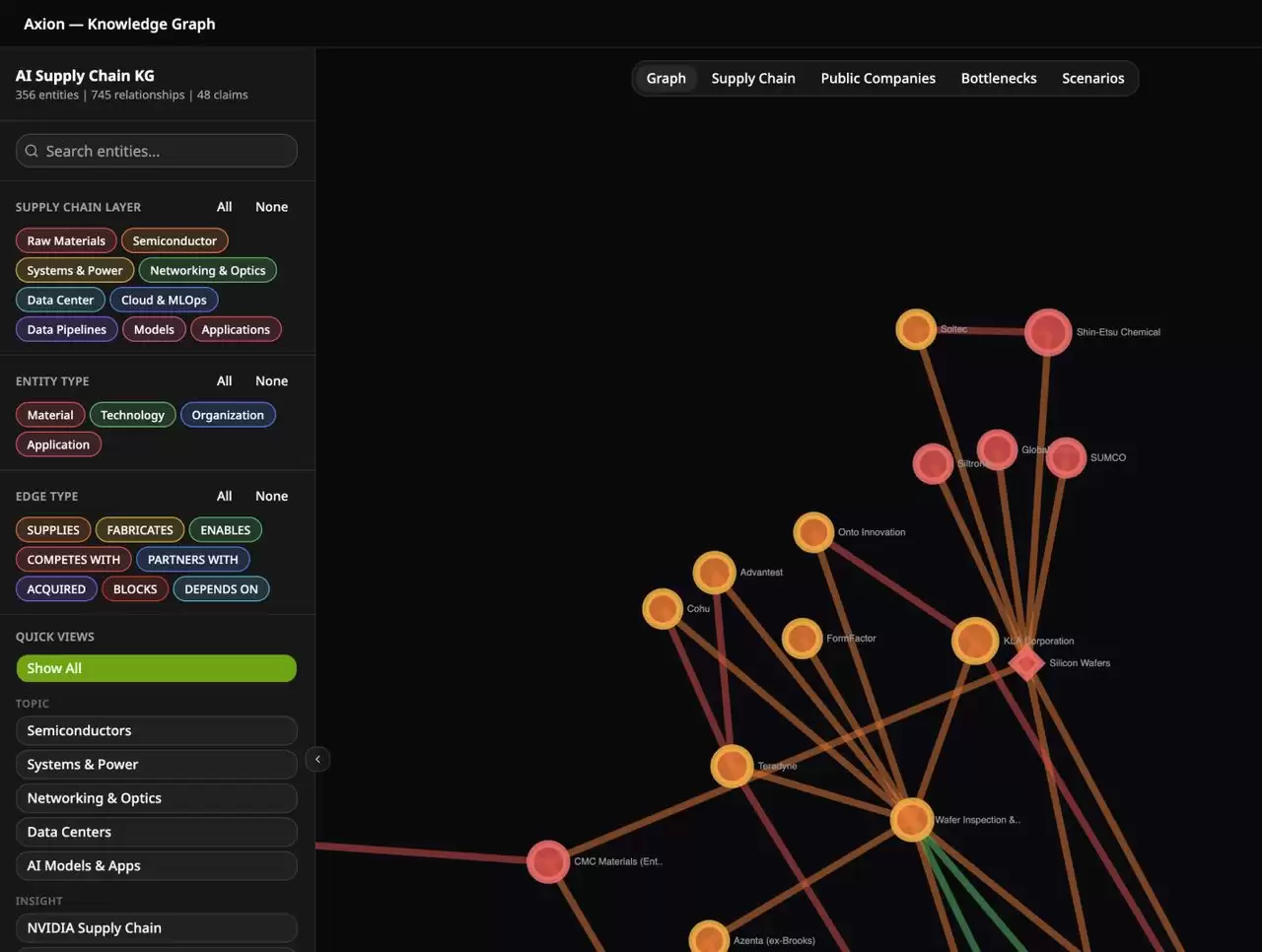 Freysa��FAI������ʲô����ʲô��;���봫ͳ AI Agent����Щ���죿