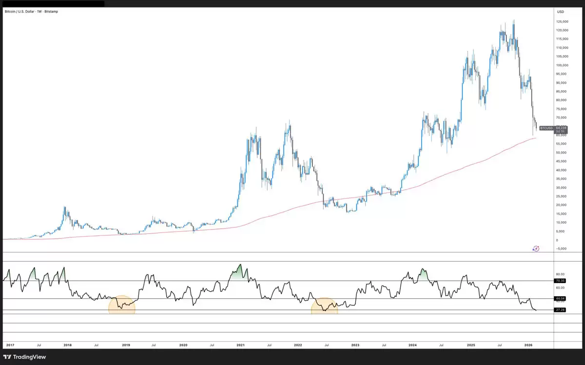 ���رң�BTC������������AI���۷�����վ��6.5����Ԫ�����������ܷ�������