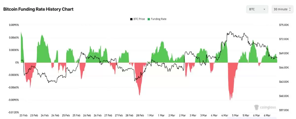 ���ر��ʽ���ʴ������µ�,��ͷ���֪����ʲô?