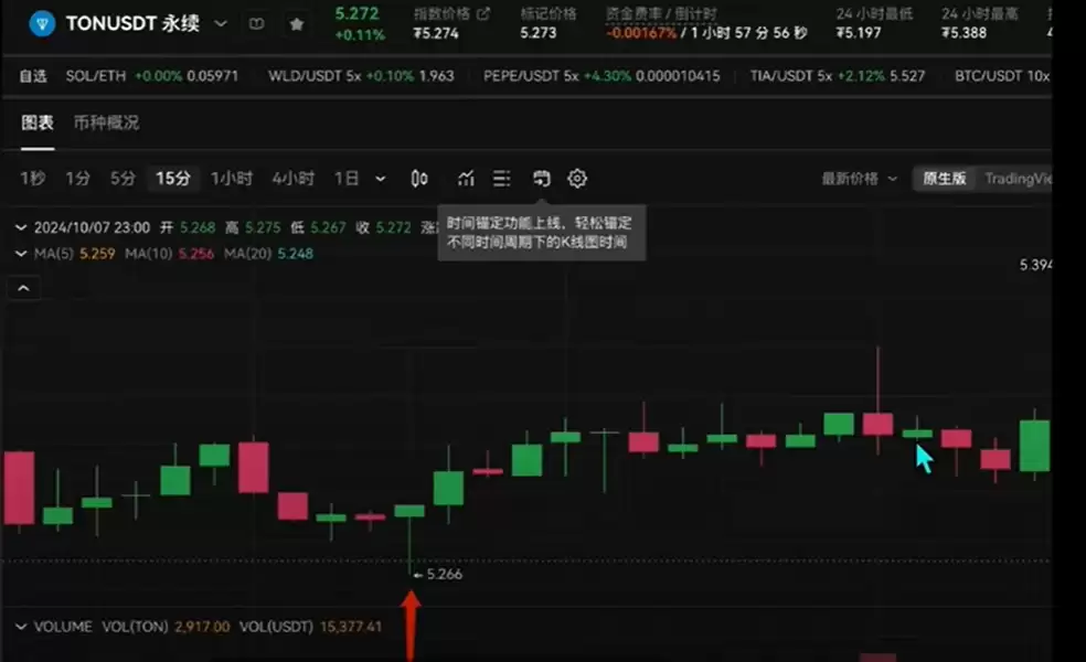 OKX������Լ���ֽ̳̣����������յ�ʵս����ȫ����