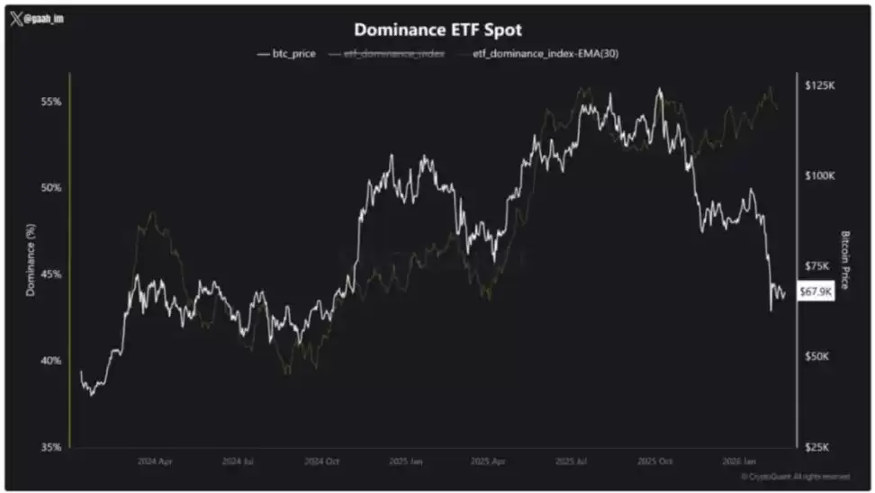 ���رһ�������5�����µ�,��һ��Ӧ�ù�עʲô?