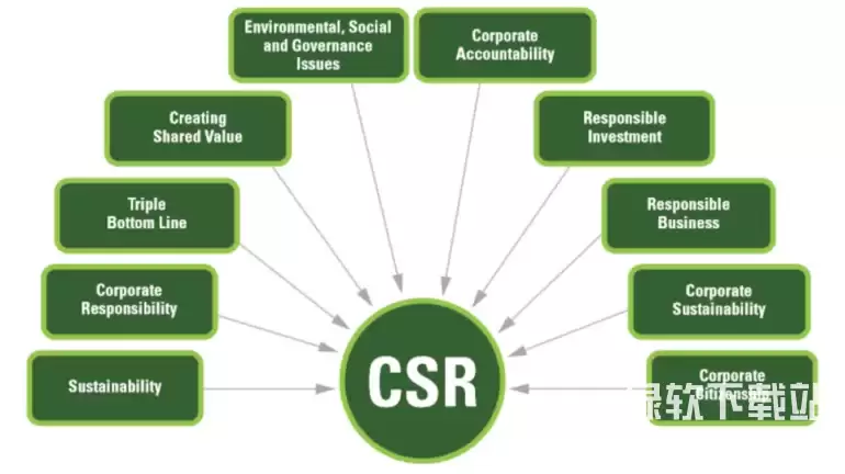 EIP-6969�ȱ�׼�к����ã���̫����Э����θ��ܣ�