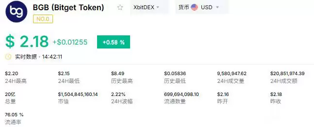 �������ƽ̨�����ŵ�����Щ��˭Ǳ�����2026���������ƽ̨��TOP10