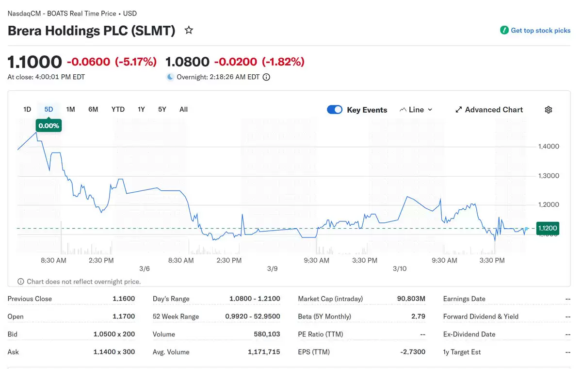 ���������»���׼Solmateת�ͣ�����������Ծ۽������ɱң�Solana��