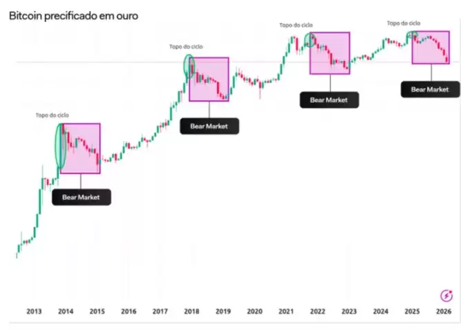 �Իƽ�Ϊ��׼�����ر��г��ײ����ܼ�������