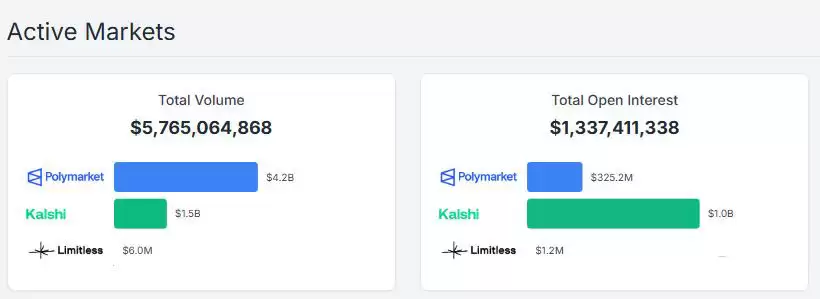 �������ƽ̨�����ŵ�����Щ��˭Ǳ�����2026���������ƽ̨��TOP10