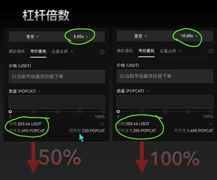 OKX������Լ���ֽ̳̣����������յ�ʵս����ȫ����