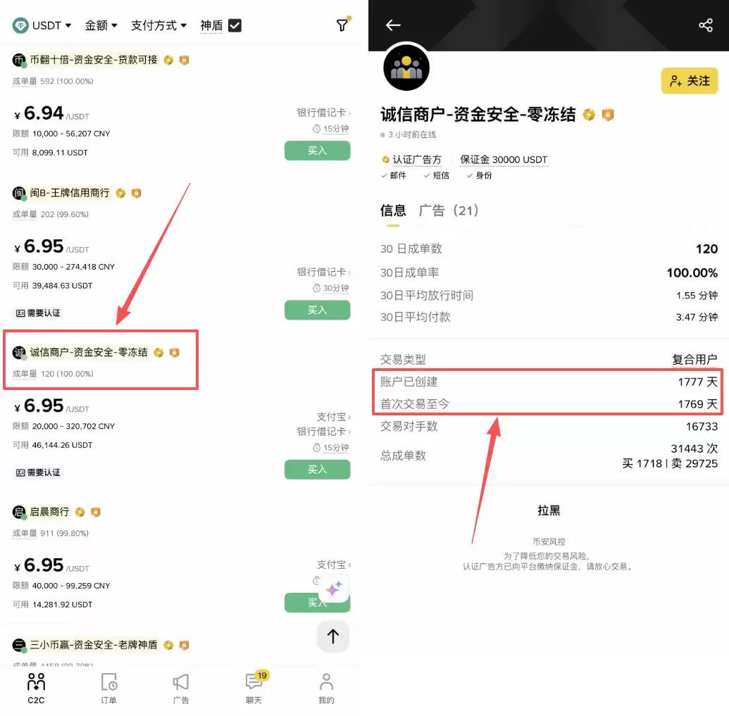 ���رҿ�����Ѻ�𣿱��ر���Ѻ��4��������������Դһ�ο�