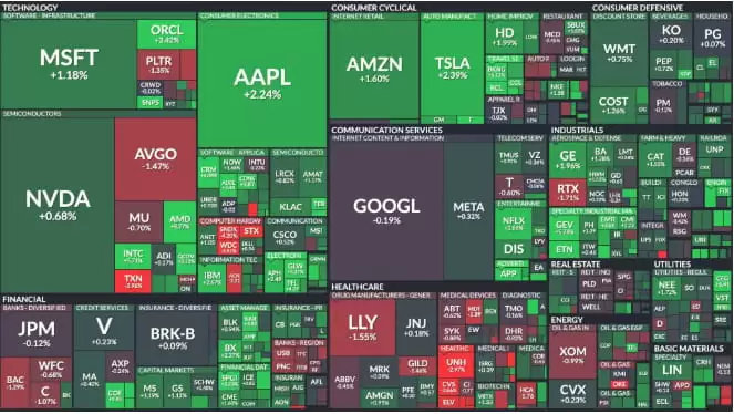 ���رң�BTC���۸�����3%���ƽ����Ʒֻ�Ԥʾ���������пռ䡱