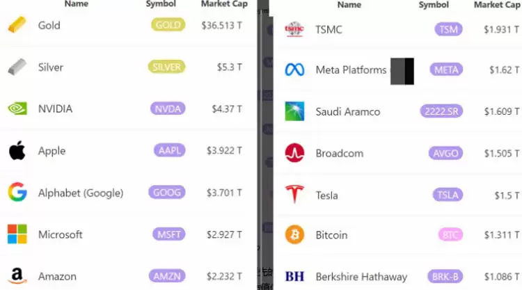 ���������ɿ����ۣ�����Ա���תͶ���رң�BTC����