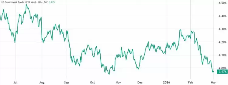 ���������ɿ����ۣ�����Ա���תͶ���رң�BTC����