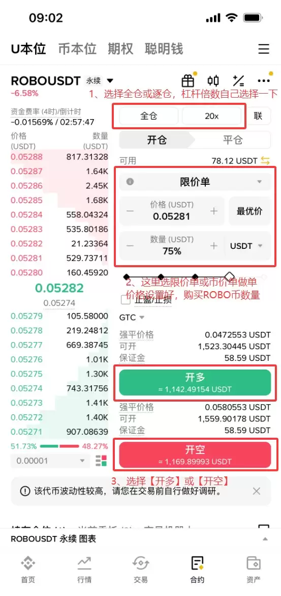 Fabric Protocol(ROBO)����ʲô����ô��ROBO������ʽ�����Ҿ���ѧ��Ͷ��ǰ��