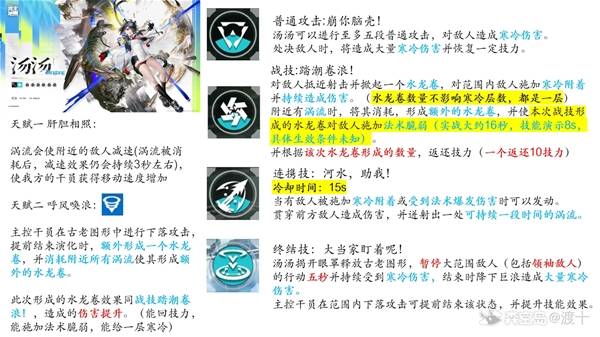 �����շ�����ĩ�ء������淨ǰհ ������ô���