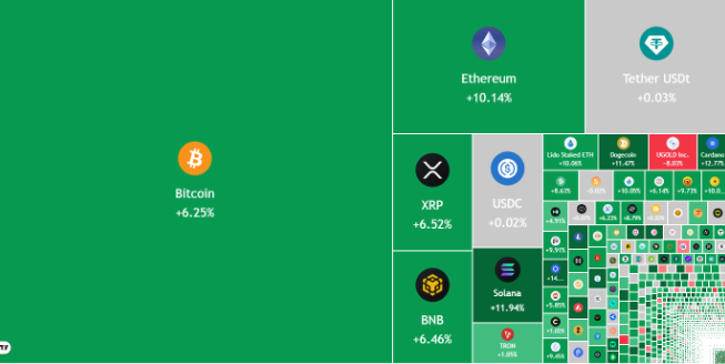 ���ż��ܻ��Ҽ۸�����Ԥ�⣺���رҡ���̫�����Ұ��ҡ�Solana��