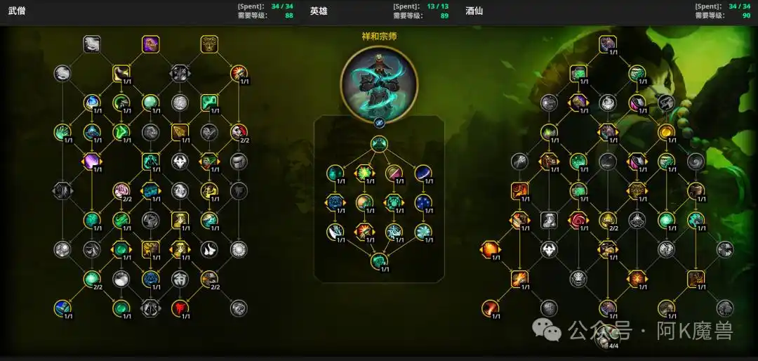 魔兽世界12.0酒仙T怎么玩 魔兽世界12.0酒仙T怎么玩