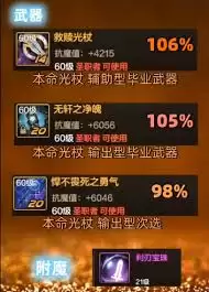 DNF2026����ʱװ������ôѡ