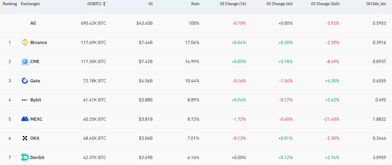 �����رң�BTC��ϡȱ�������������ܻ��Ҹ߹ܷ�����������۵�