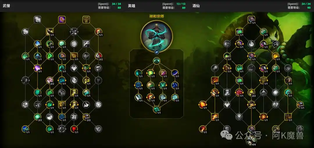 魔兽世界12.0酒仙T怎么玩 魔兽世界12.0酒仙T怎么玩