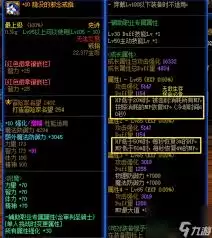 DNF2026����ʱװ������ôѡ