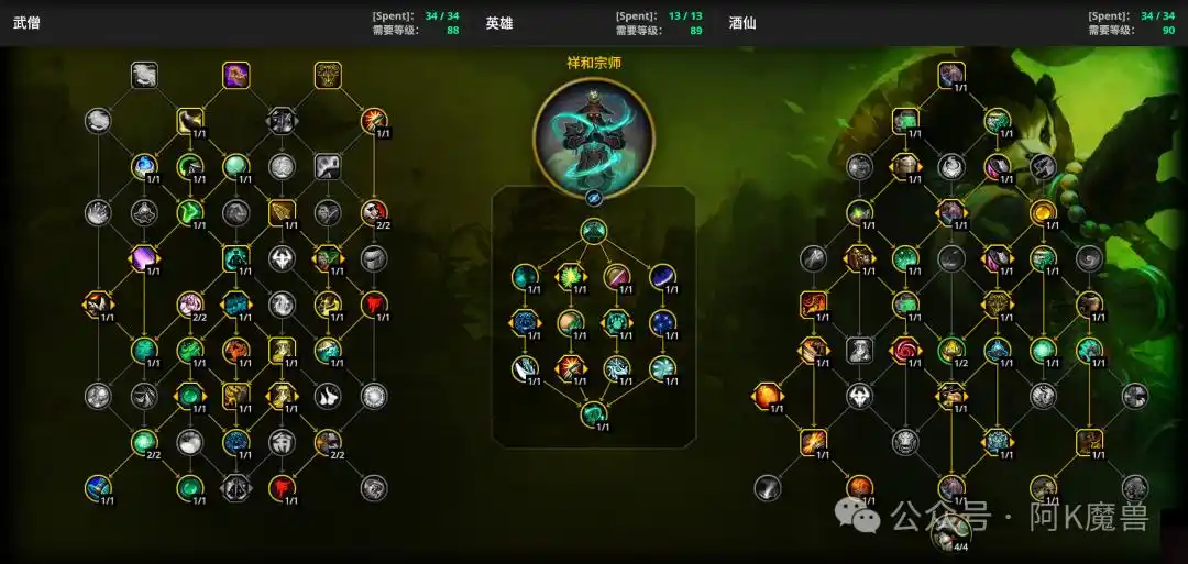 魔兽世界12.0酒仙T怎么玩 魔兽世界12.0酒仙T怎么玩