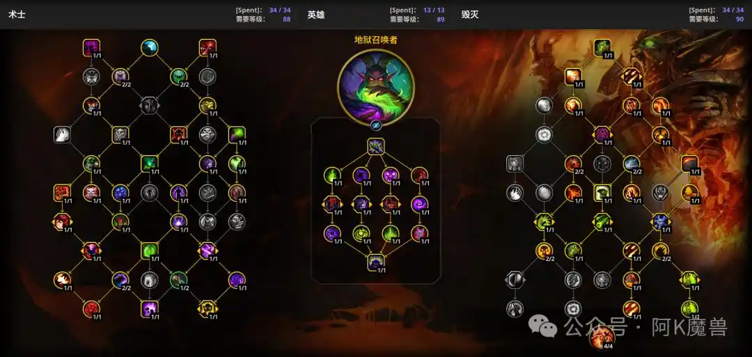 魔兽世界12.0毁灭术怎么玩 魔兽世界12.0毁灭术怎么玩