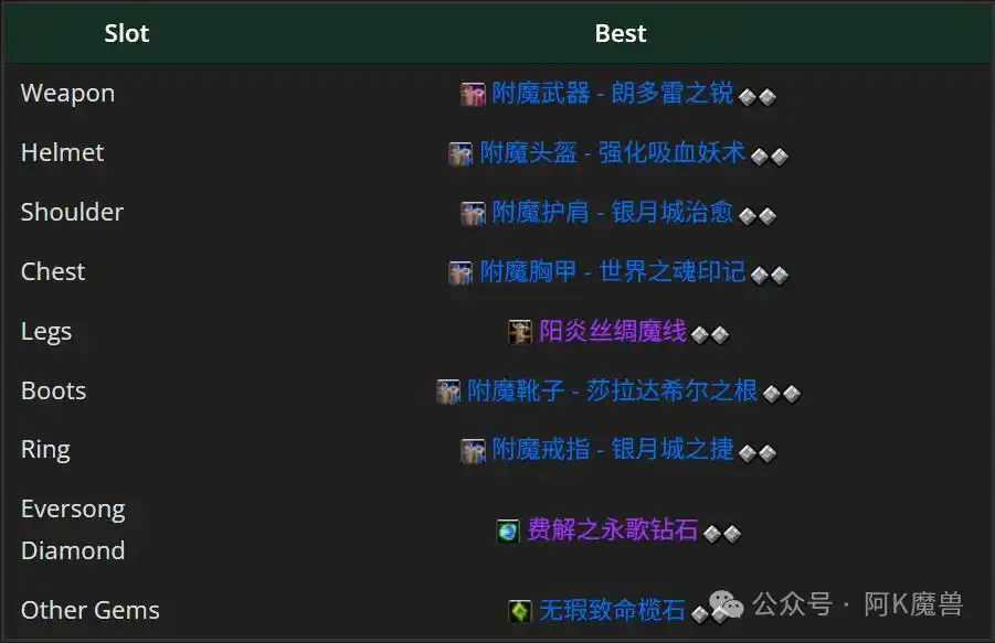 ħ������12.0֯����ɮ��ô��