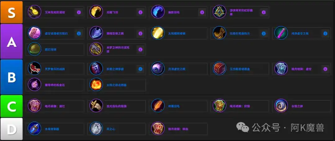 魔兽世界12.0酒仙T怎么玩 魔兽世界12.0酒仙T怎么玩