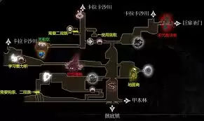 �ն���ʿ˿֮�����ʥ����ʲô��Ʒ