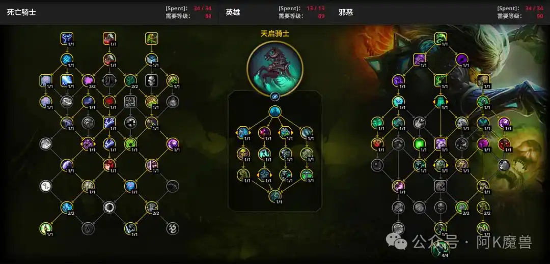 ħ������12.0аDK��ô��