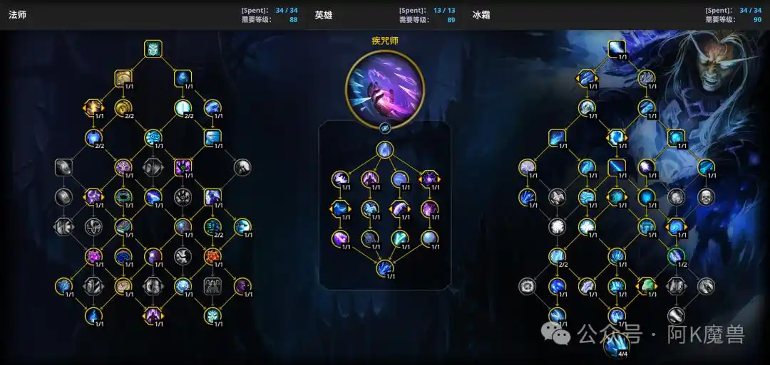 ħ������12.0������ô��