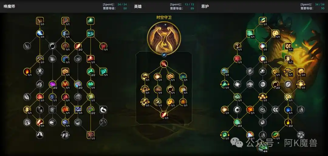 ħ������12.0��������ô��