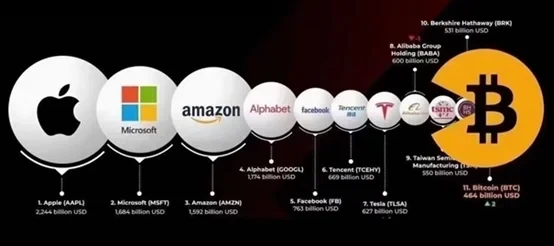 ʲô�Ǳ��ر�btc�����塢ԭ�������ס��ص㣩