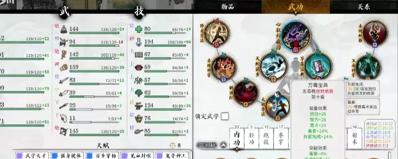 ����ط��־�����������淨���Է���