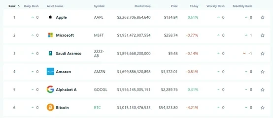 ʲô�Ǳ��ر�btc�����塢ԭ�������ס��ص㣩